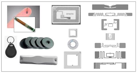 axiom rfid sensors|mdpi rfid sensor.